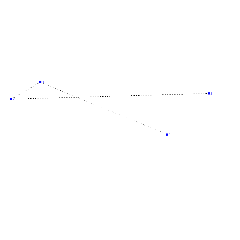 Flugauswertung